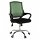 Zelené kancelárske stoličky