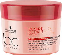 Schwarzkopf Professional Hĺbkovo vyživujúce maska pre suché a poškodené vlasy BC Bonacure Repair Rescue (Deep Nourishing Treatment) 200 ml