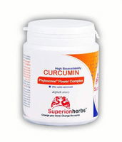 SUPERIONHERBS Curcumin Phytosome 90 kapsúl