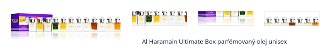Al Haramain Ultimate Box parfémovaný olej unisex 1