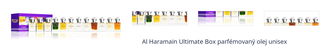 Al Haramain Ultimate Box parfémovaný olej unisex 1