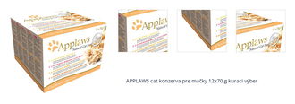 APPLAWS cat konzerva pre mačky kurací výber 12 x 70 g 1