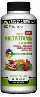 BIO Pharma Multivitamín s minerálmi IMUNITA+ FORTE