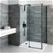 Bočné zástena k sprchovacím dverám 80 Roth Elegant Neo Line BI FXP 08020 NPE