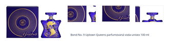 Bond No. 9 Uptown Queens parfumovaná voda unisex 100 ml 1