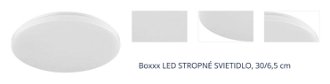 Boxxx STROPNÉ LED SVIETIDLO, 30/6,5 cm 1