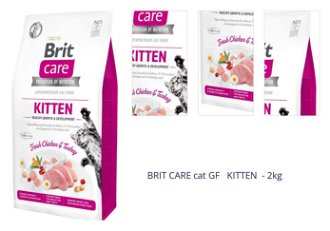 BRIT CARE cat GF   KITTEN  - 2kg 1