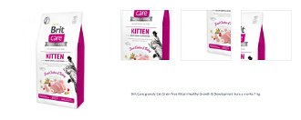 Brit Care granuly Cat Grain-Free Kitten Healthy Growth & Development kura a morka 7 kg 1