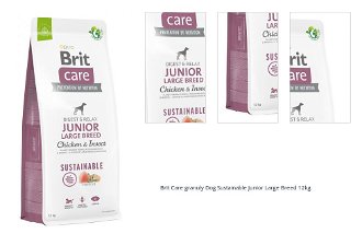 Brit Care granuly Dog Sustainable Junior Large Breed 12kg 1
