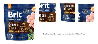 Brit Premium by Nature granuly Junior M kura 1 kg 1