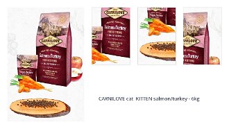 CARNILOVE cat  KITTEN salmon/turkey - 6kg 1