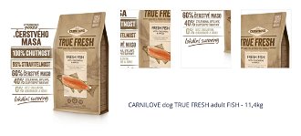CARNILOVE dog TRUE FRESH adult FISH - 11,4kg 1