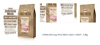 CARNILOVE dog TRUE FRESH adult TURKEY - 1,4kg 1