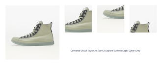 Converse Chuck Taylor All Star Cx Explore Summit Sage/ Cyber Grey 1