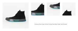 Converse Chuck Taylor All Star Cx Spray Paint Black/ Cyber Teal/ Ghosted 1