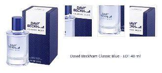 David Beckham Classic Blue - EDT 40 ml 1