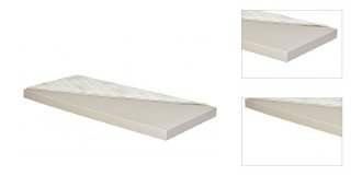 Detský kvalitný matrac CLASIC Rozmery: 100 x 190 cm 3