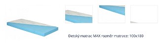 Detský matrac MAX rozmer matraca: 100 x 180 1