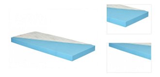 Detský matrac MAX rozměr matrace: 80x160 3