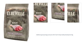 ELBEVILLE granuly Puppy and Junior Mini Fresh Turkey Healthy Development 4kg 1