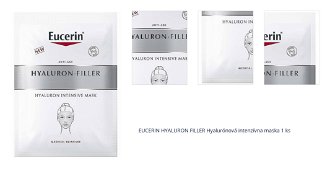 EUCERIN HYALURON FILLER Hyalurónová intenzívna maska 1 ks 1