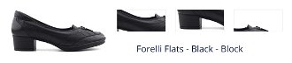 Forelli 57204 Black Women's Shoes From Genuine Leather 1