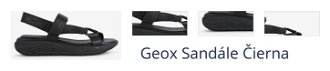 Geox Sandále Čierna 1