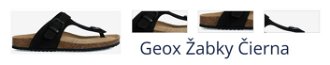 Geox Žabky Čierna 1