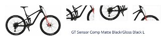 GT Sensor Comp 1x12 Matte Black/Gloss Black L 1