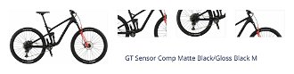 GT Sensor Comp 1x12 Matte Black/Gloss Black M 1