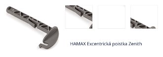 HAMAX Excentrická poistka Zenith 1