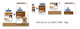 Hills Canine  j/d  JOINT CARE - 12kg 1