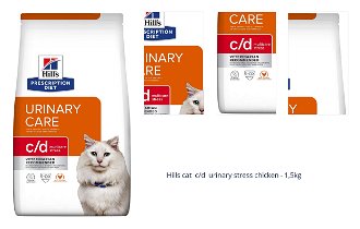 Hills cat  c/d  urinary stress chicken - 1,5kg 1