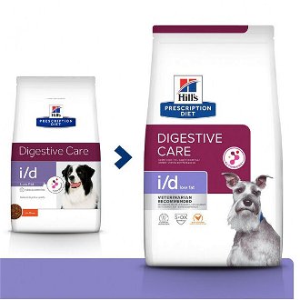 Hill´s Prescription Diet Canine i/d Low Fat 12kg