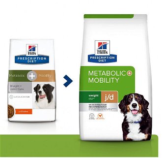 Hill´s Prescription Diet Canine Metabolic+Mobility 12 kg