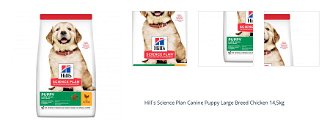 Hill´s Science Plan Canine Puppy Large Breed Chicken 14,5kg 1