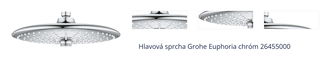 Hlavová sprcha Grohe Euphoria chróm 26455000 1