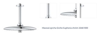 Hlavová sprcha Grohe Euphoria chróm 26461000 1