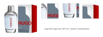 Hugo Boss Hugo Iced - EDT 2 ml - odstrek s rozprašovačom 1