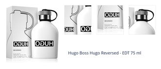 Hugo Boss Hugo Reversed - EDT 75 ml 1