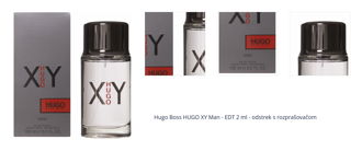 Hugo Boss HUGO XY Man - EDT 2 ml - odstrek s rozprašovačom 1