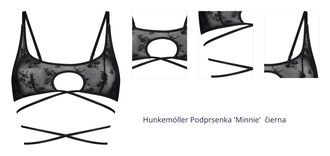 Hunkemöller Podprsenka 'Minnie'  čierna 1