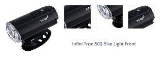 Infini Tron 500 500 lm Cyklistické svetlo 1