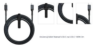 Kevlarový kábel Nomad USB-C na USB-C 100W 3m 1