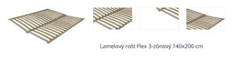 Lamelový rošt Flex 3-zónový 140x200 cm 1