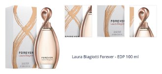 Laura Biagiotti Forever - EDP 100 ml 1