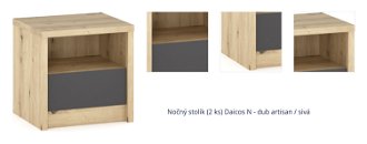 Nočný stolík (2 ks) Daicos N - dub artisan / sivá 1