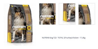 NUTRAM dog T23 - TOTAL GF turkey/chicken - 11,4kg 1