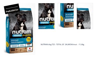 NUTRAM dog T25 - TOTAL GF  SALMON/trout  - 11,4kg 1
