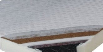 Obojstranný pružinový matrac Kokos Medium 140x200 cm 5